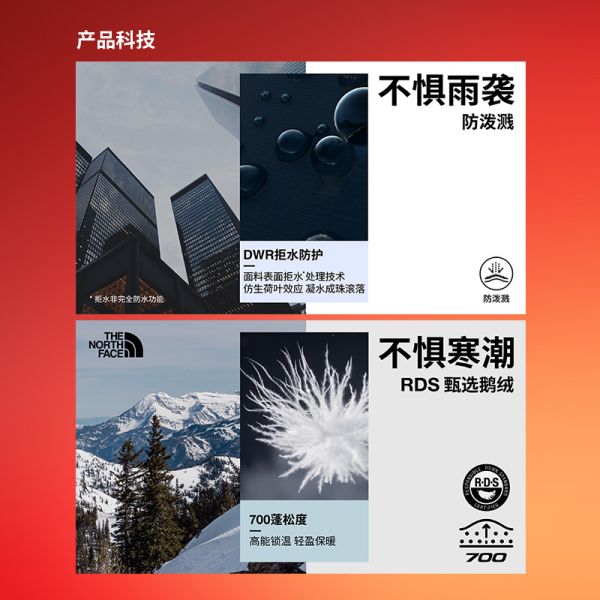 北面「新年蜕变」96 Nuptse羽绒服鹅绒ICON新款TheNorthFace|3C8D